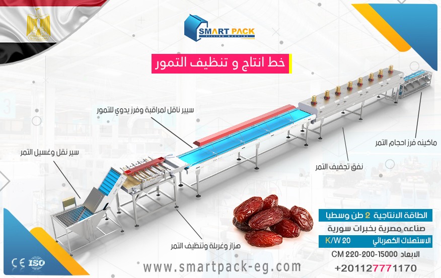 Dates production line